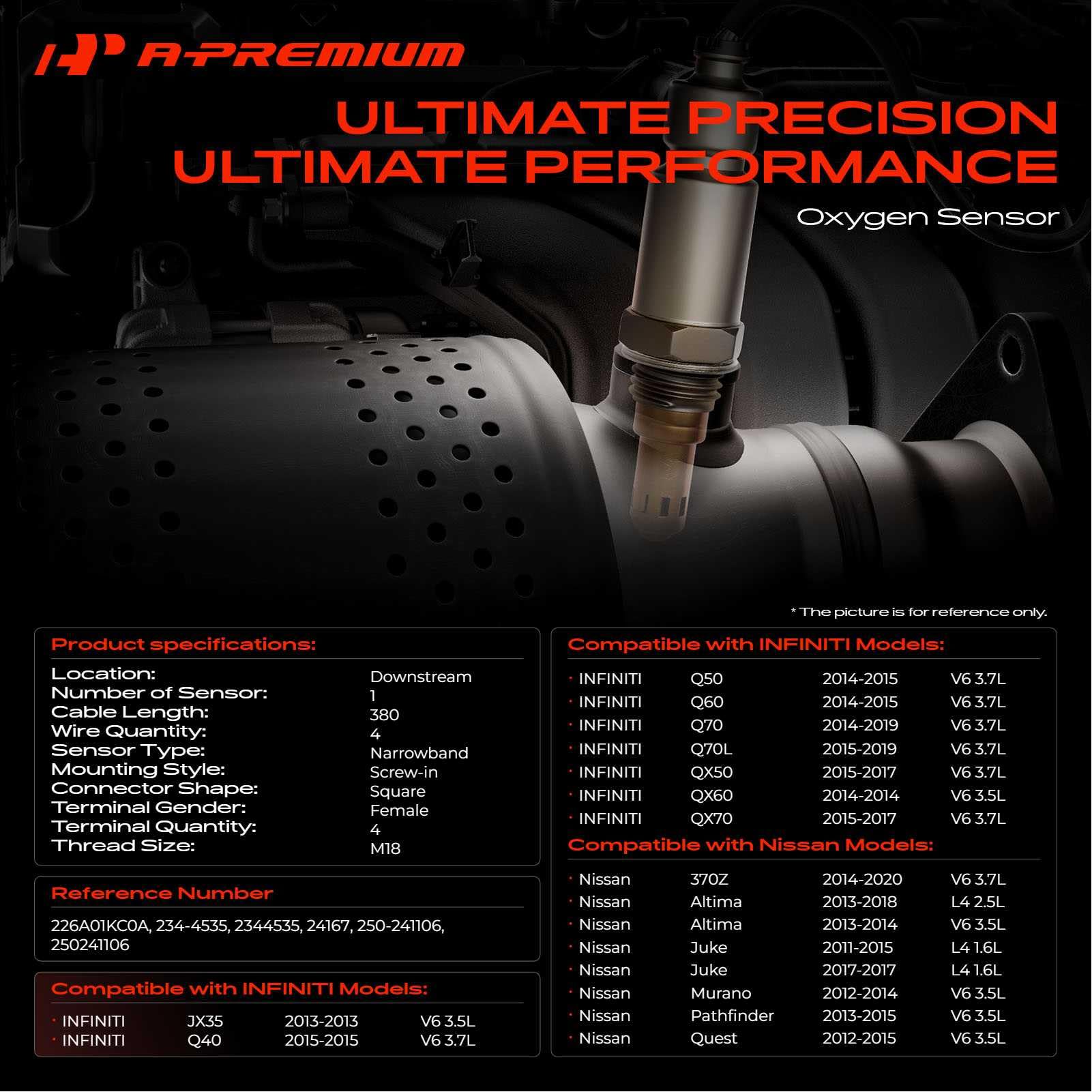 A-Premium threaded mount close-up showing secure OE-style installation