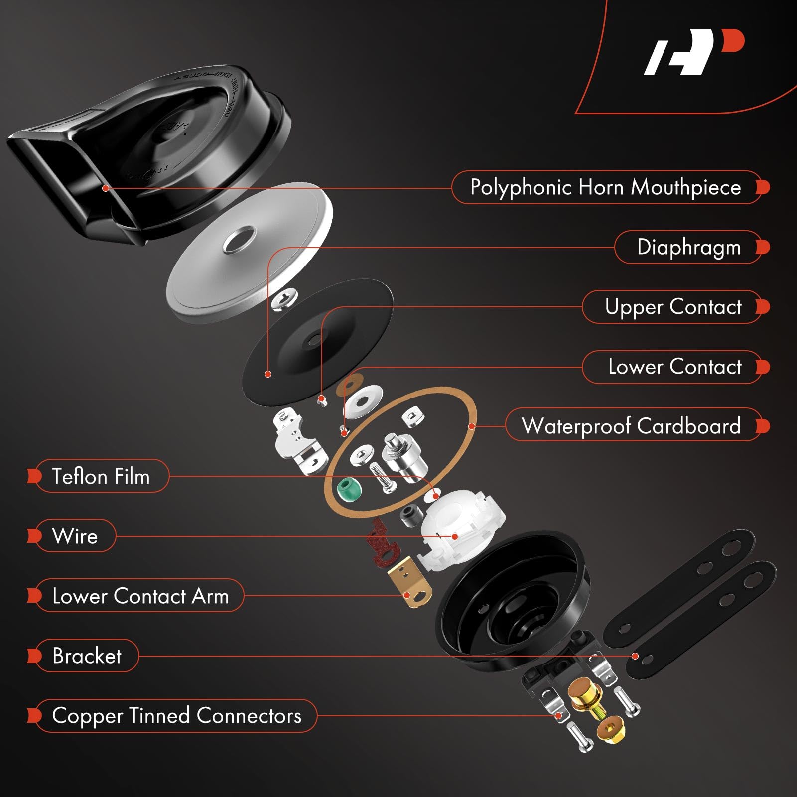 A-Premium horn mounting points displayed for secure direct-replacement fit