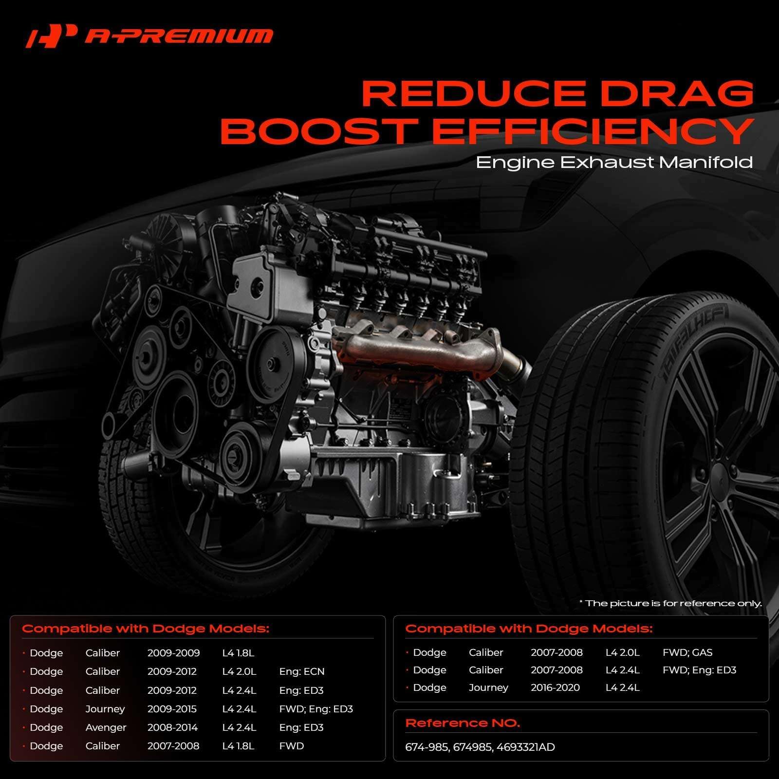 A-Premium gaskets and hardware included for complete install convenience