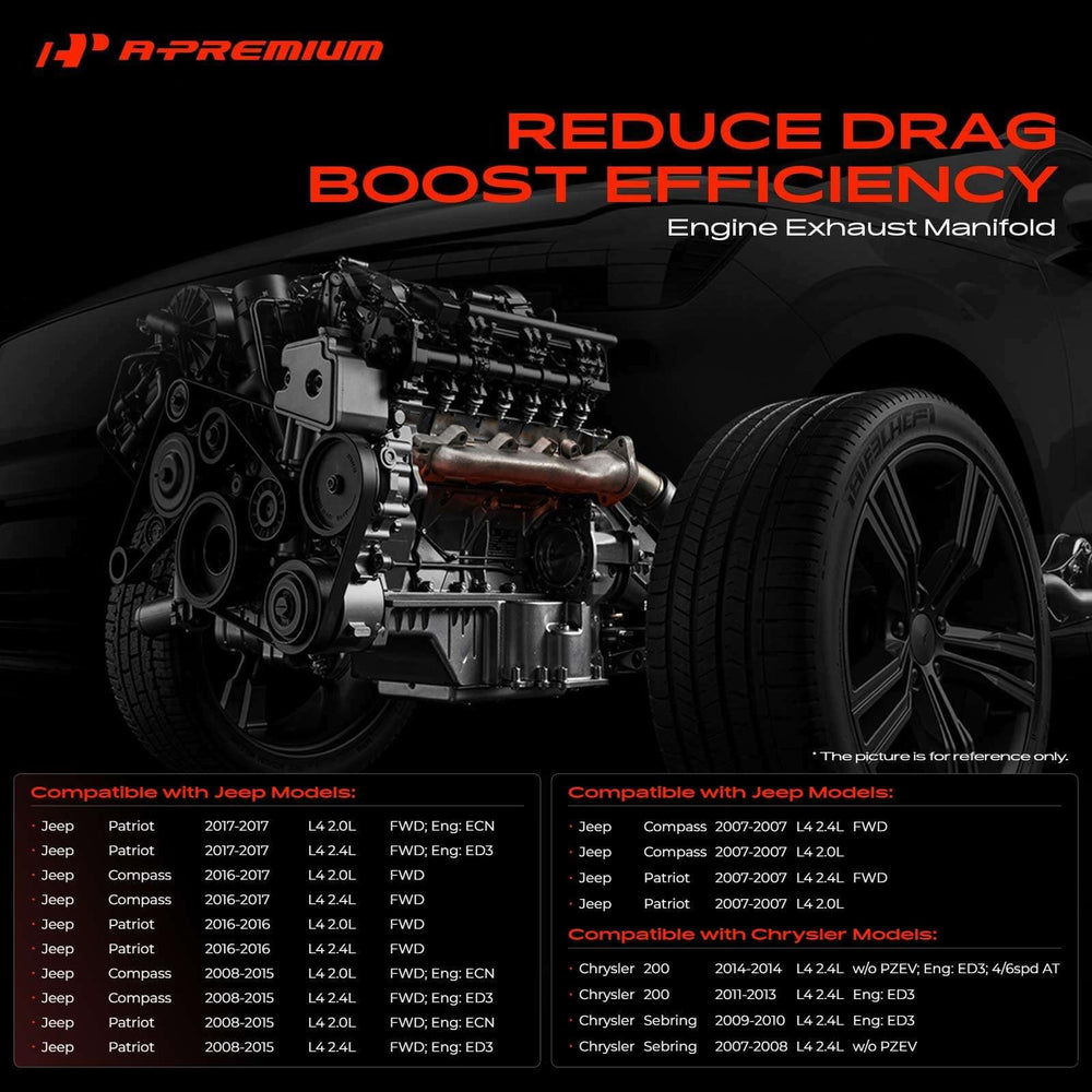 A-Premium heat shield close-up protecting nearby components for safety