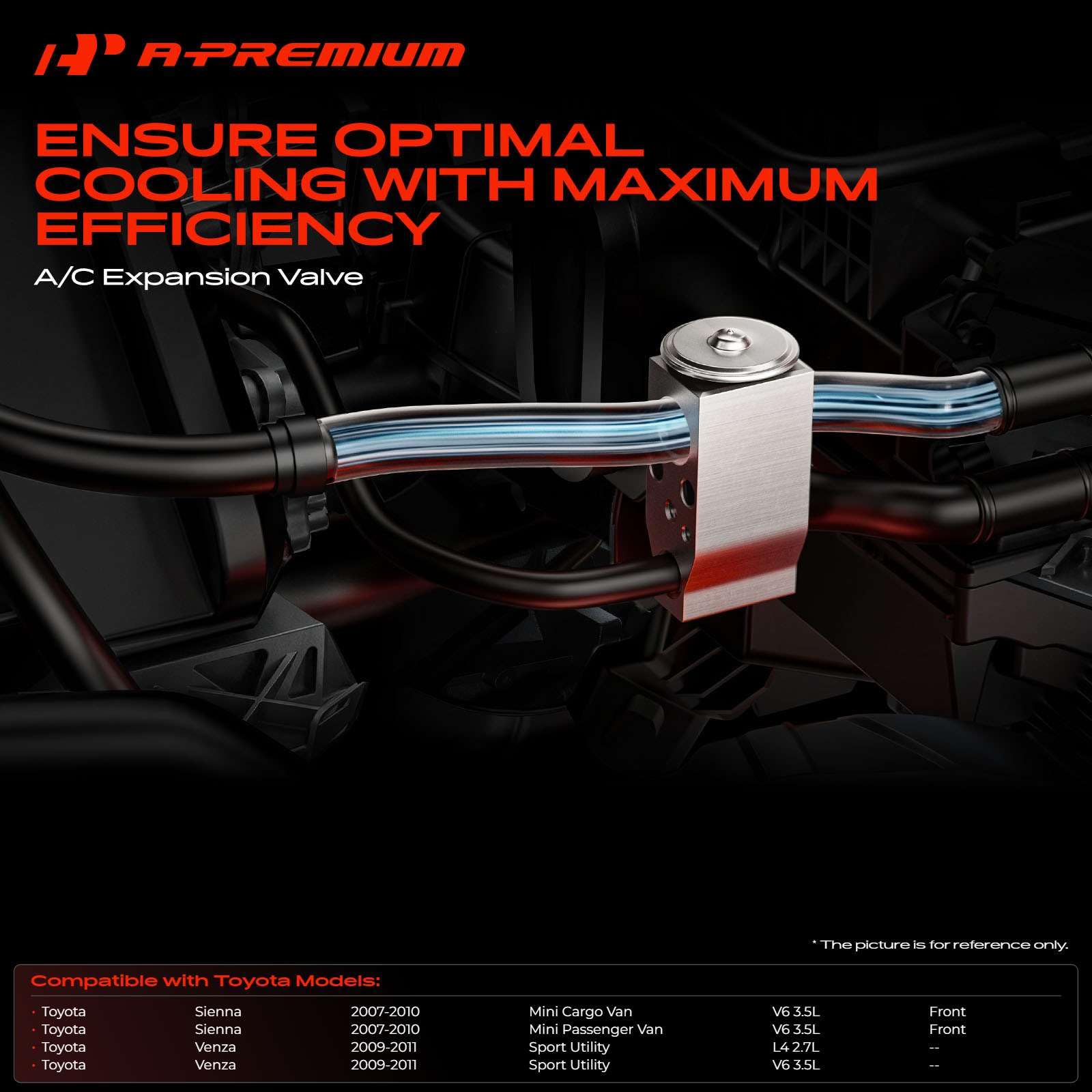 A-Premium expansion valve connection ports visible for correct hose alignment benefit