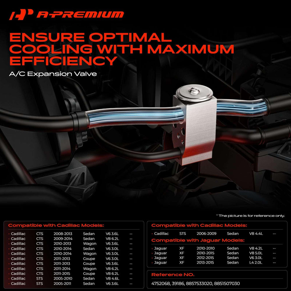 A-Premium expansion valve mounting flange detail showing bolt holes for secure fit