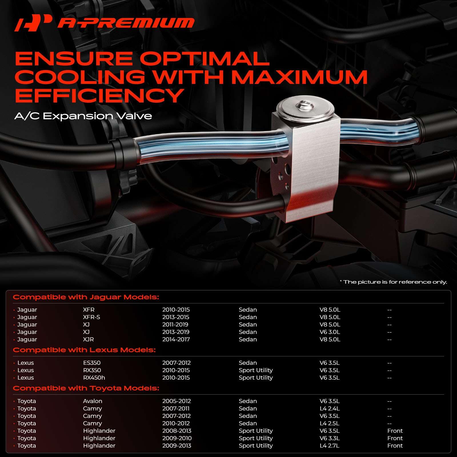 A-Premium expansion valve side profile highlighting compact design for easy replacement