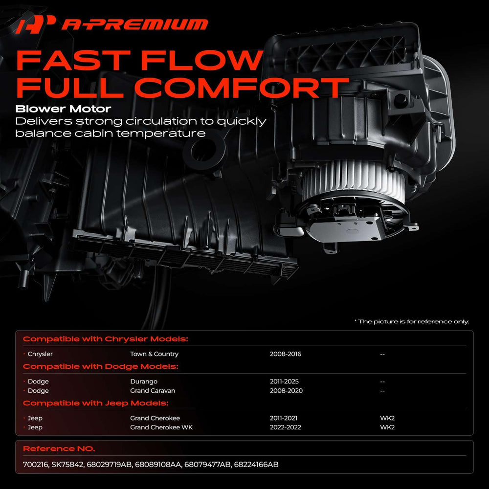 A-Premium close-up of fan cage showing balanced blades for steady airflow