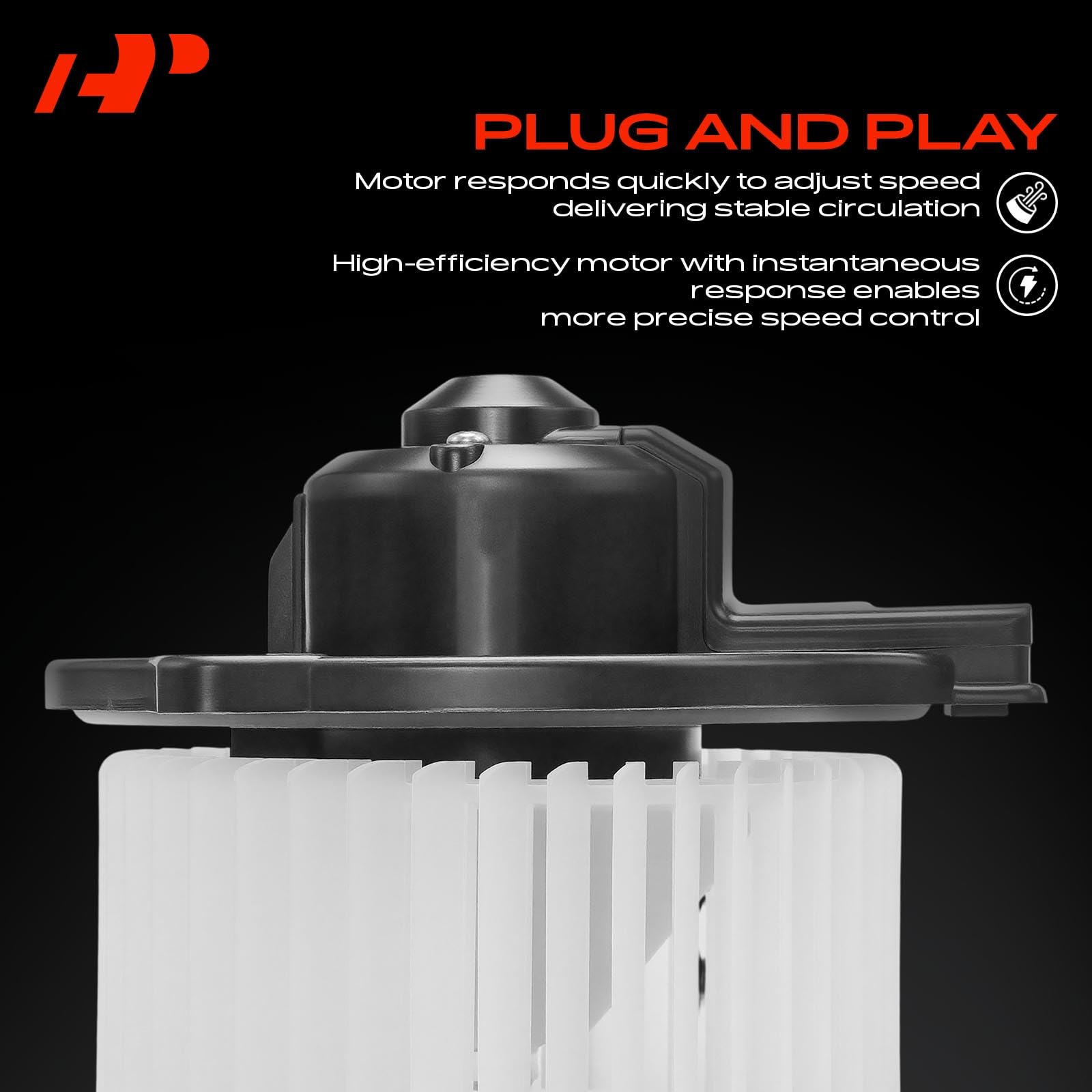 A-Premium fan cage detail impeller demonstrating improved airflow efficiency