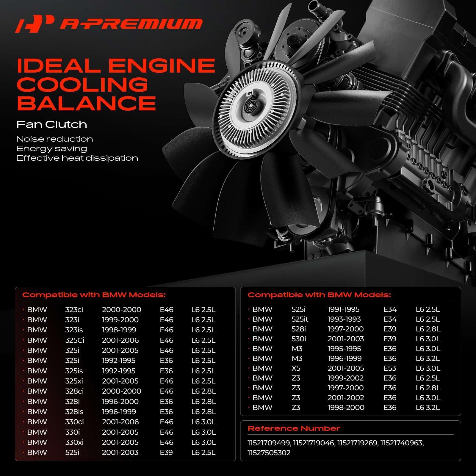 A-Premium clutch side profile highlighting compact, lightweight design benefit