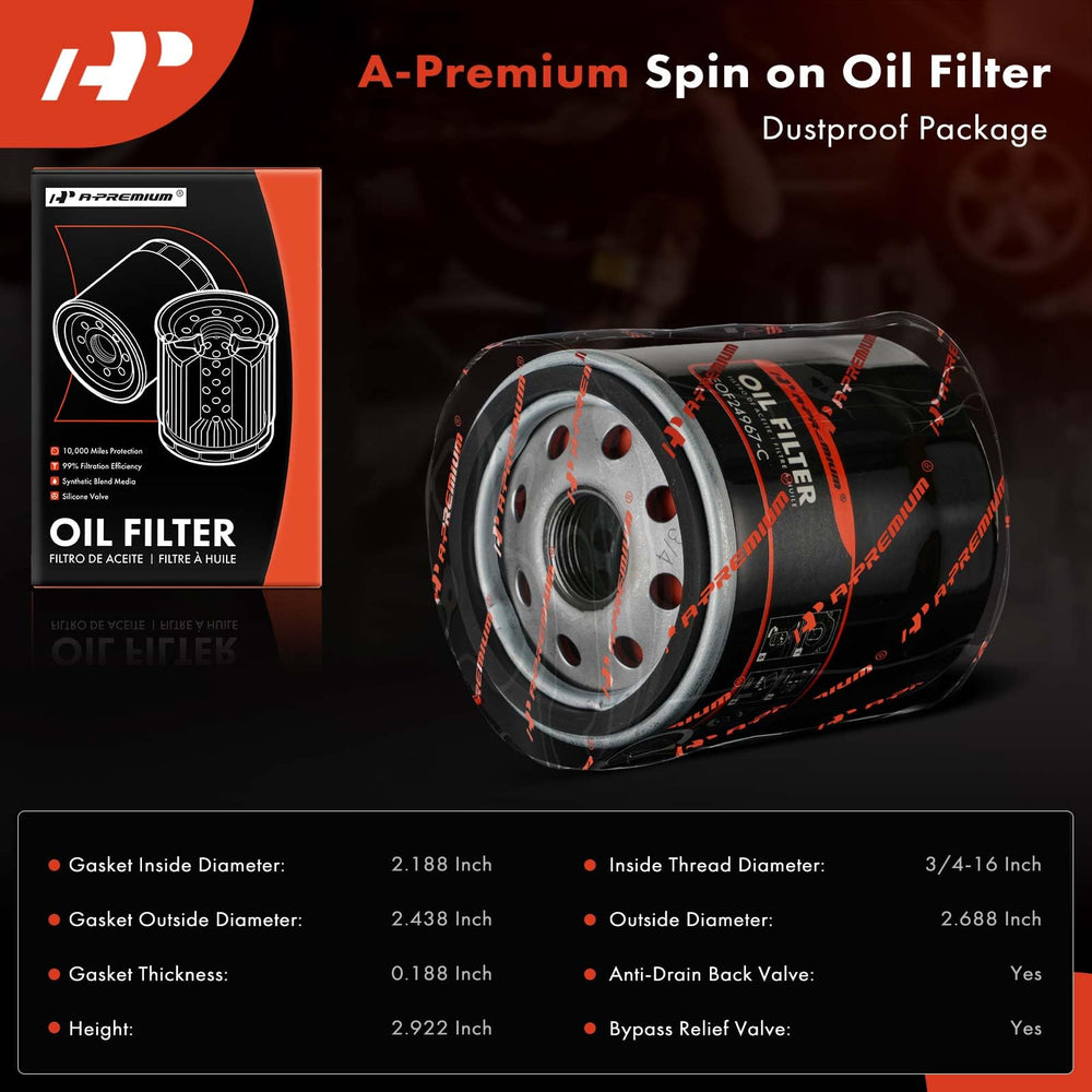 A-Premium close-up of semi-synthetic media showing fine filtration for longer engine life