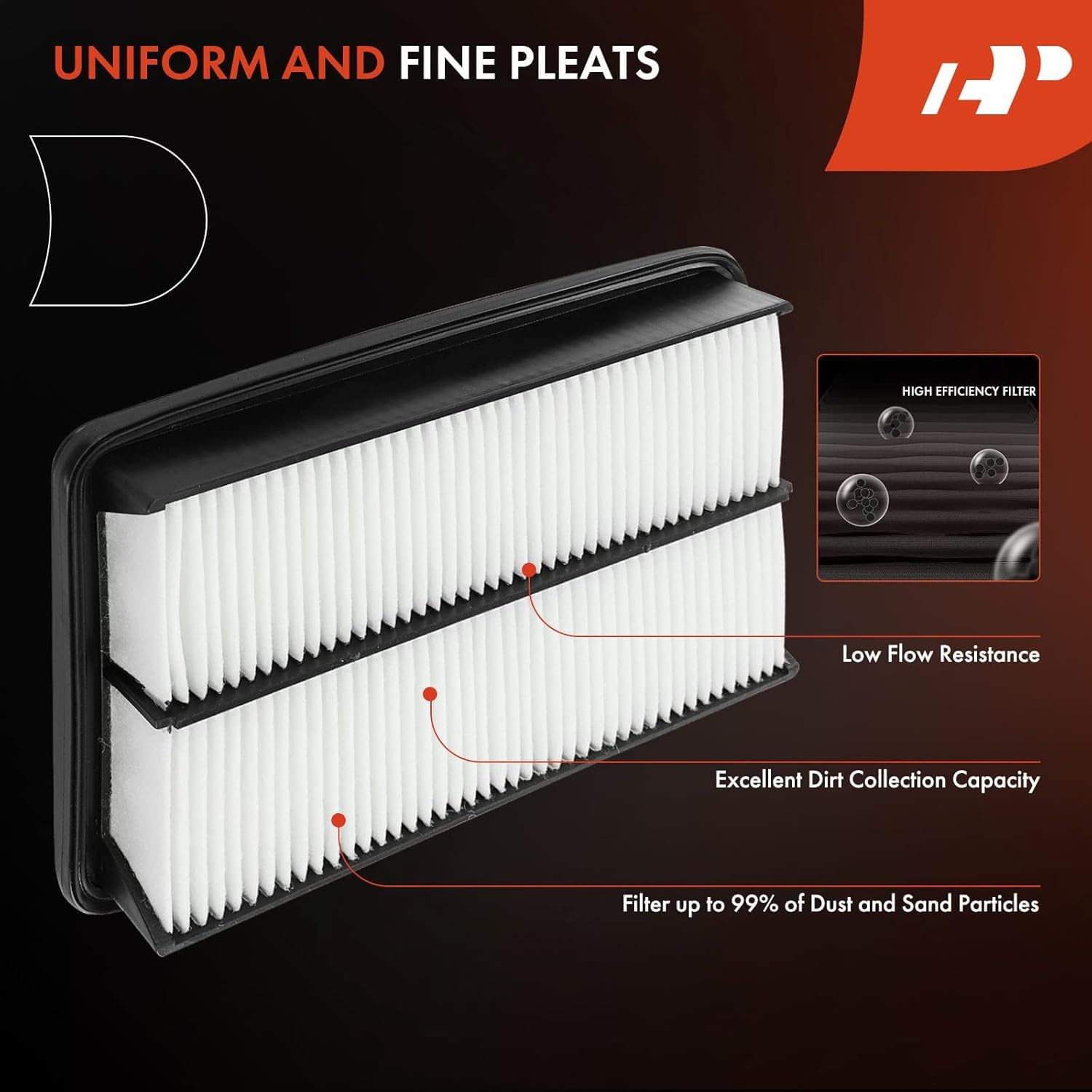 A-Premium engine and cabin filters side-by-side to show correct scale and comparative dimensions