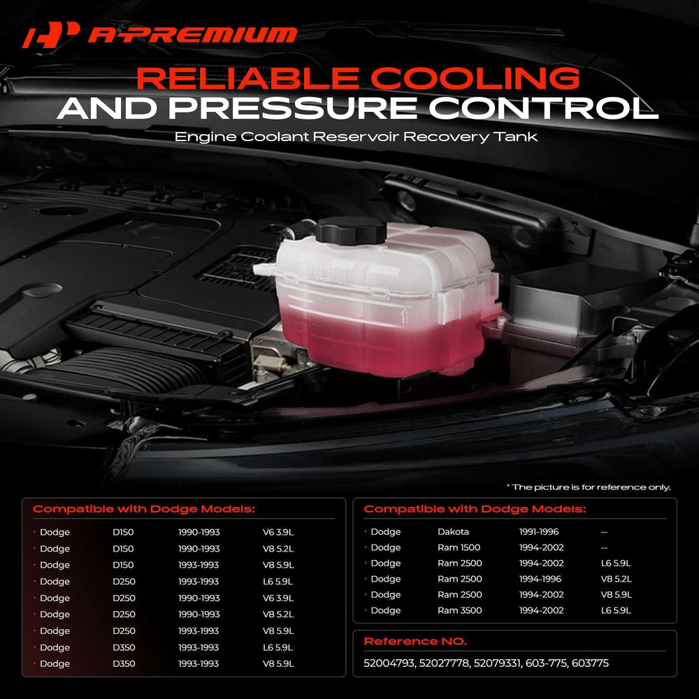 A-Premium flip-top cap closeup for easy filling and leak prevention benefit