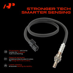 A-Premium close-up of 4-blade connector, ensures correct plug-in fit