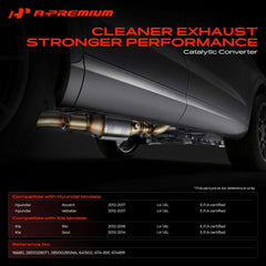 A-Premium front converter side profile highlighting stainless-steel durability