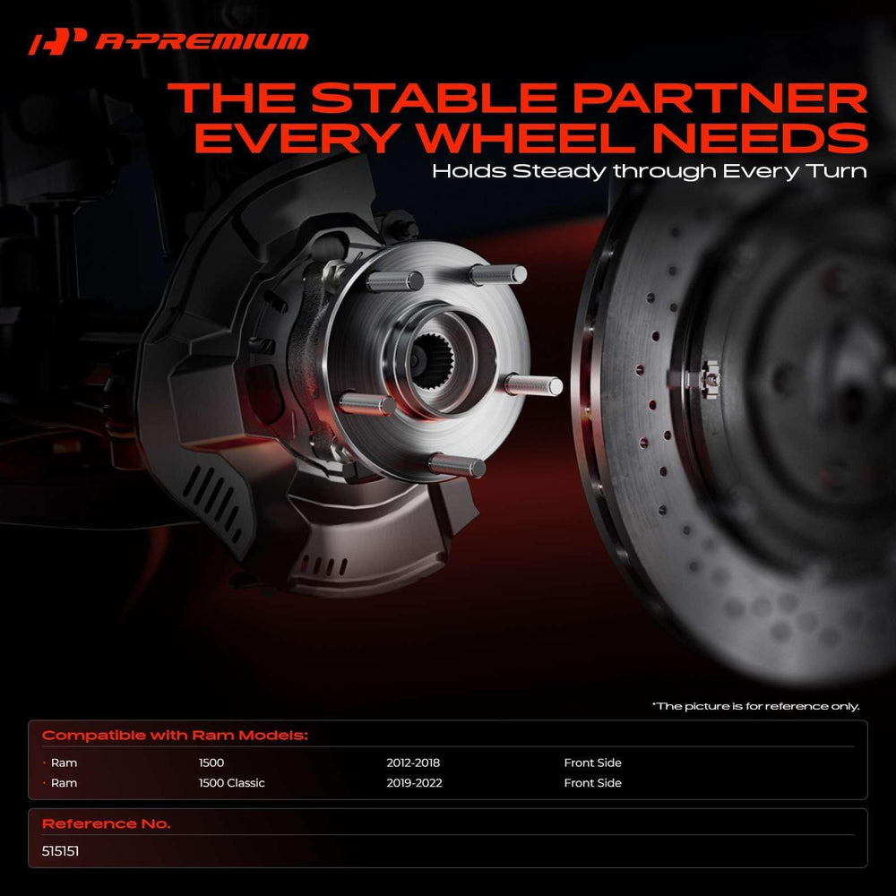 A-Premium close-up of bearing and seal detail highlighting long-lasting protection