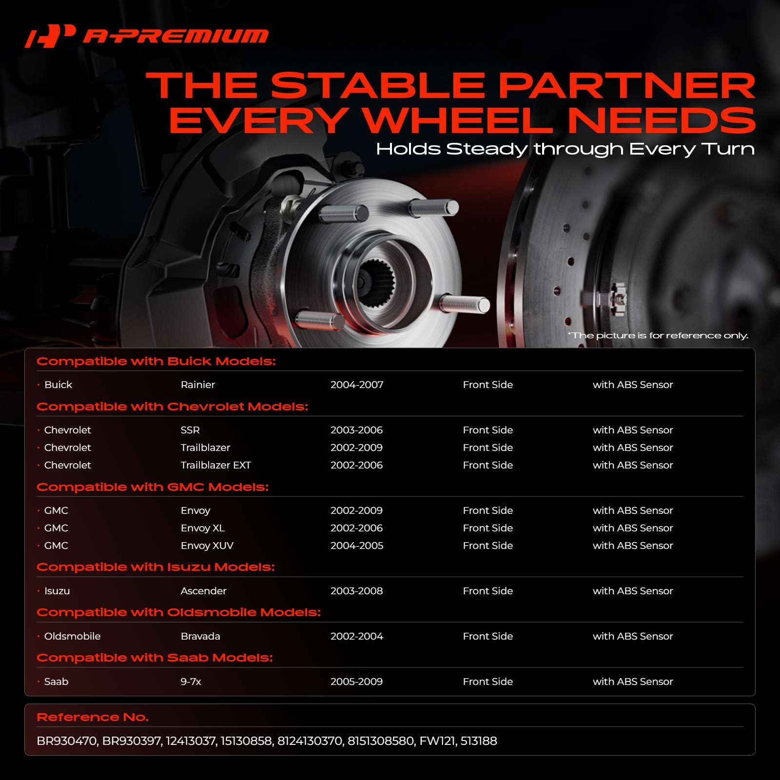 A-Premium close-up of bearing surface, highlights durable steel finish and long life