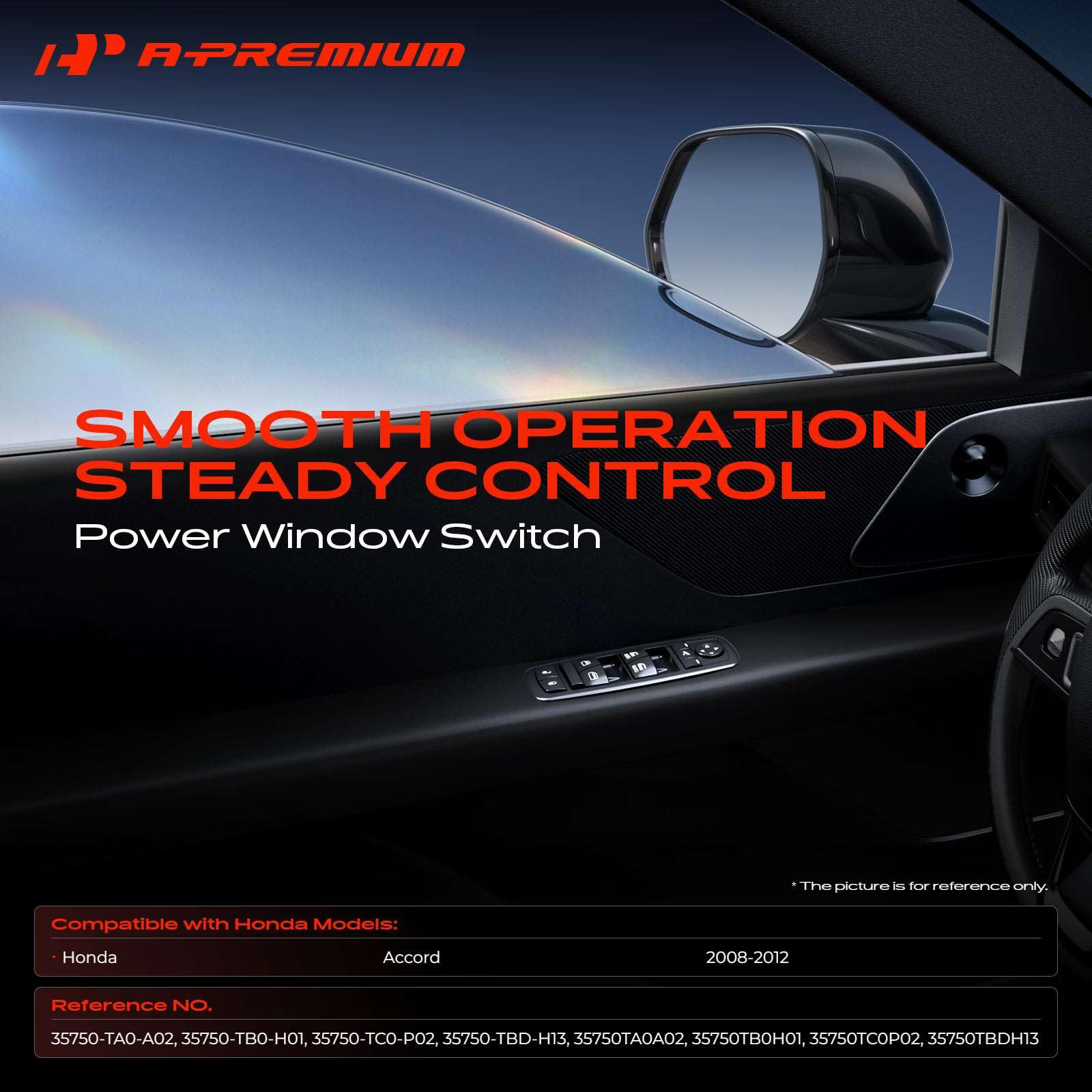 A-Premium angled mounted switch demonstrating solid fit and durability