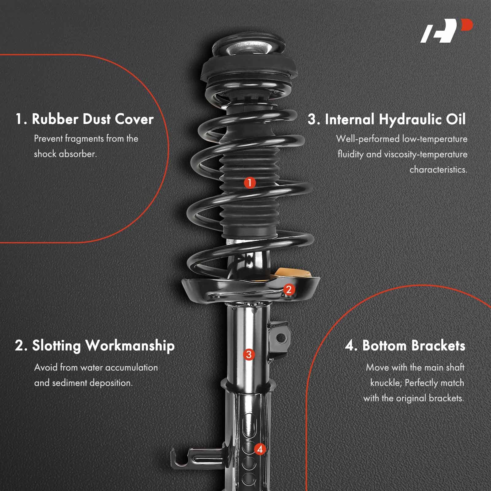 A-Premium front strut top mount detail demonstrating correct alignment