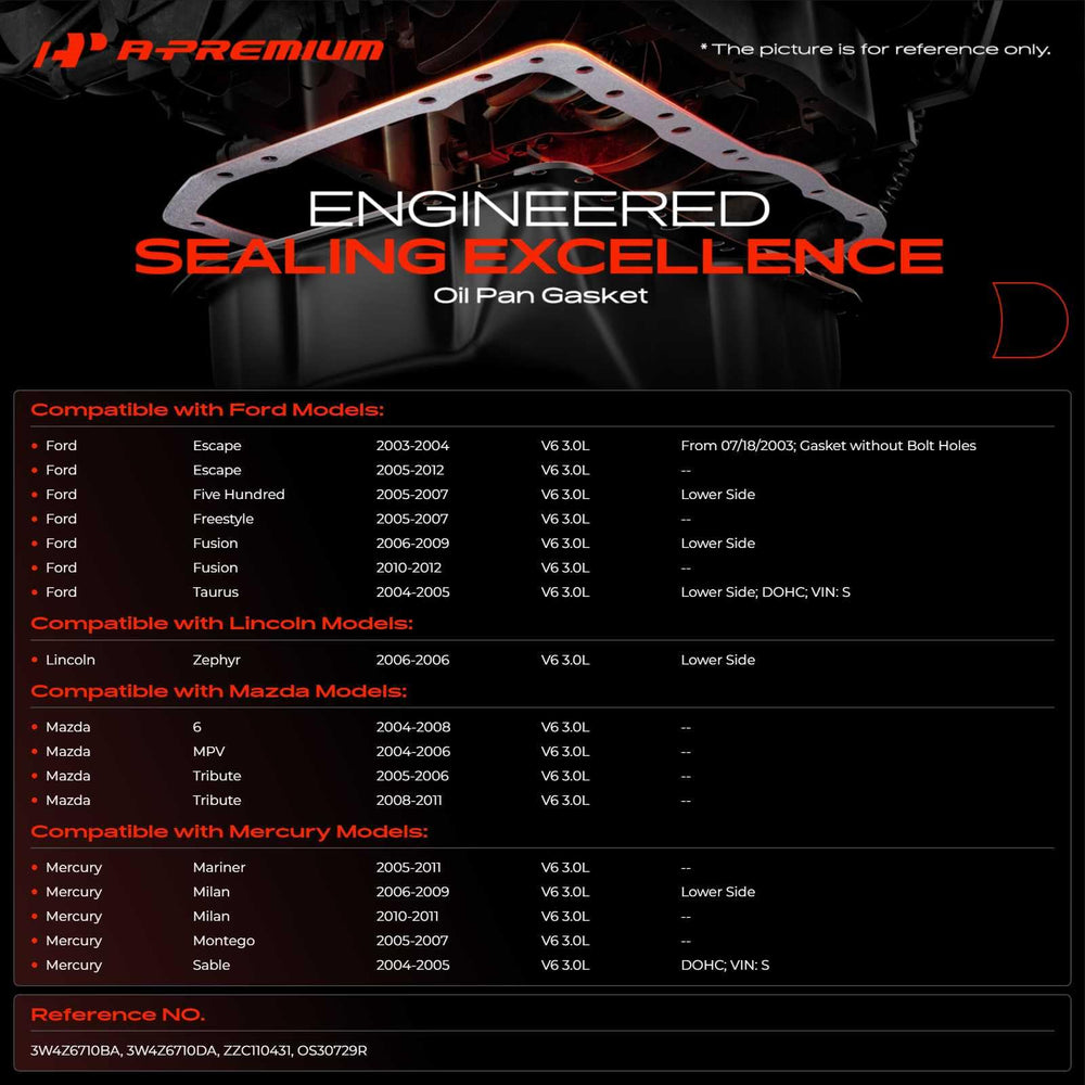 A-Premium gasket close-up of sealing ridges that improve leak resistance