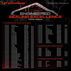 A-Premium close-up of gasket sealing surface ensuring reliable leak control