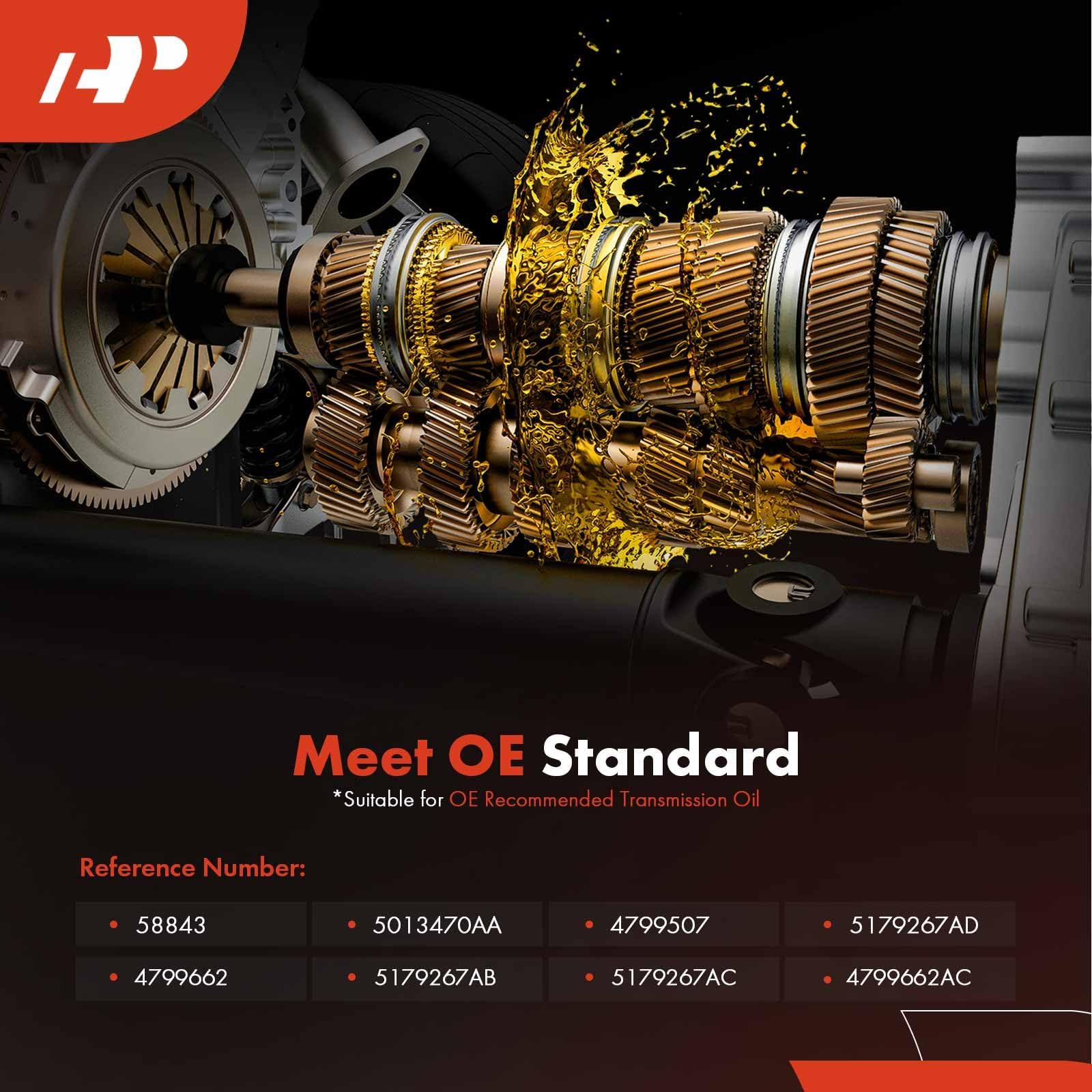 A-Premium gasket flat lay showing seal profile for leak prevention