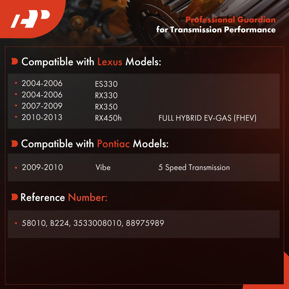 A-Premium pan gasket flat lay highlighting correct shape to prevent leaks
