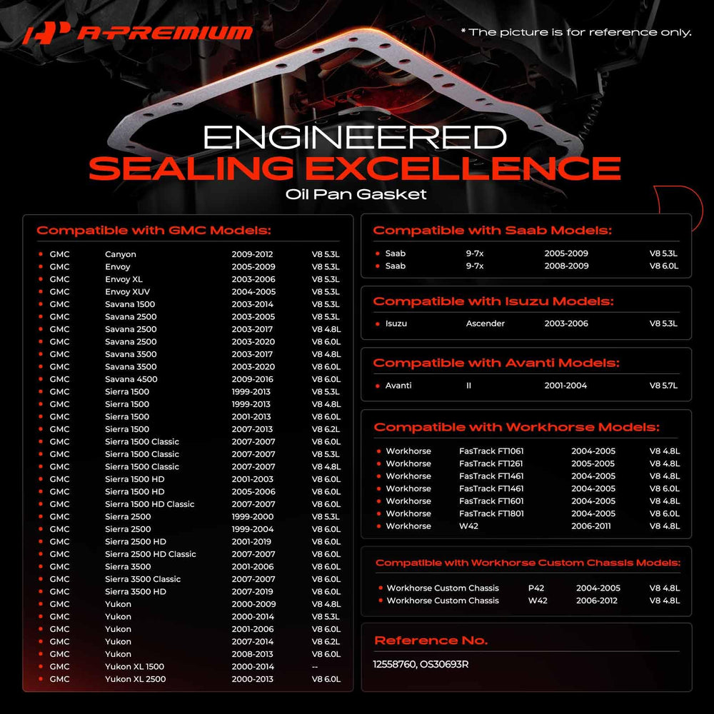 A-Premium gasket seated on oil pan demonstrating accurate bolt alignment benefit