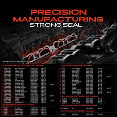 A-Premium graphite composite sheet gasket close-up showing sealing surface durability