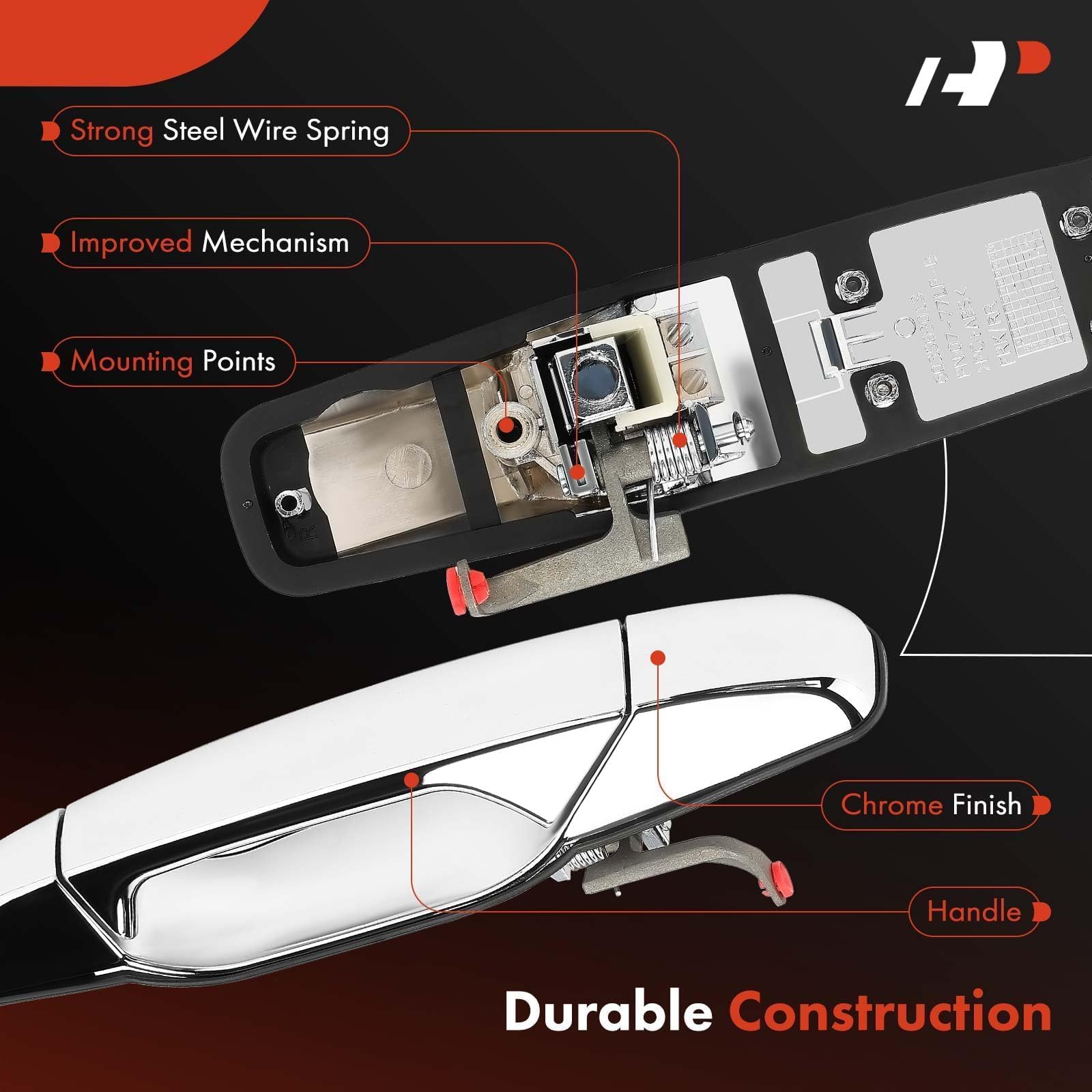 A-Premium handle closeup chrome finish shows smooth surface for painting benefit