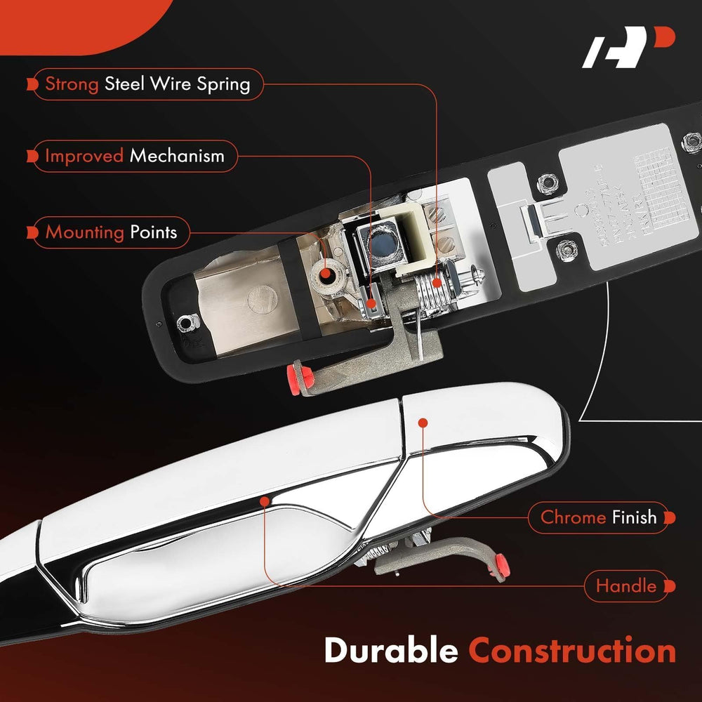 A-Premium handle closeup chrome finish shows smooth surface for painting benefit