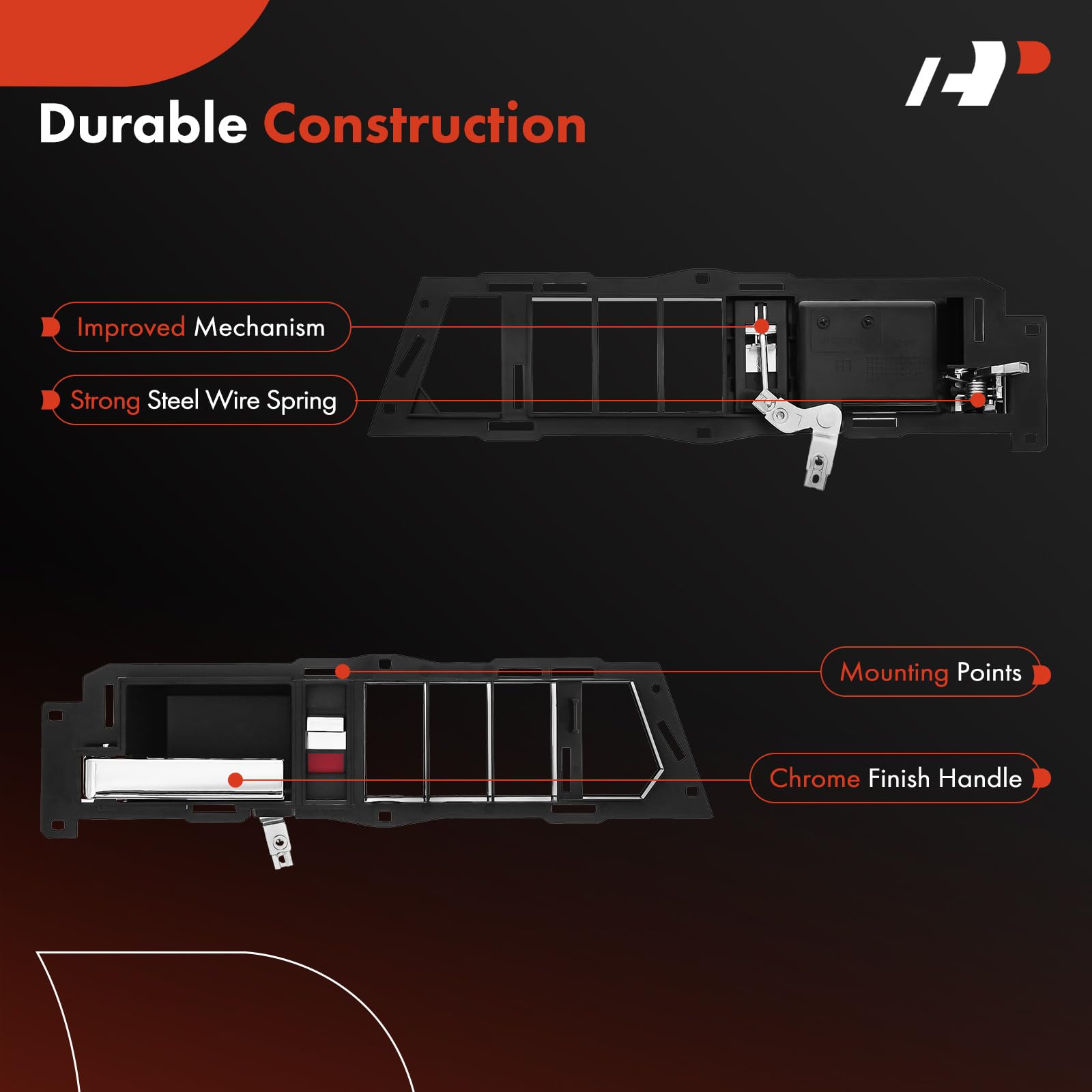 A-Premium handle linkage backside showing connection points for reliable operation