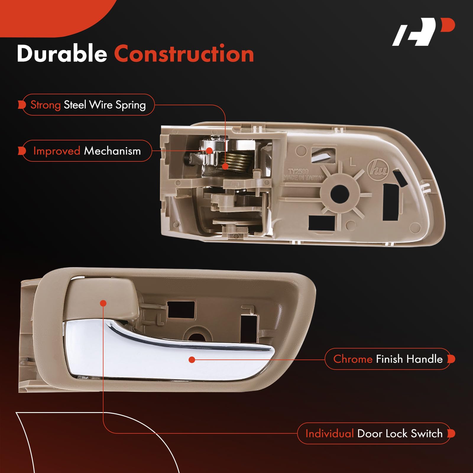 A-Premium handle next to ruler showing correct scale for assured compatibility