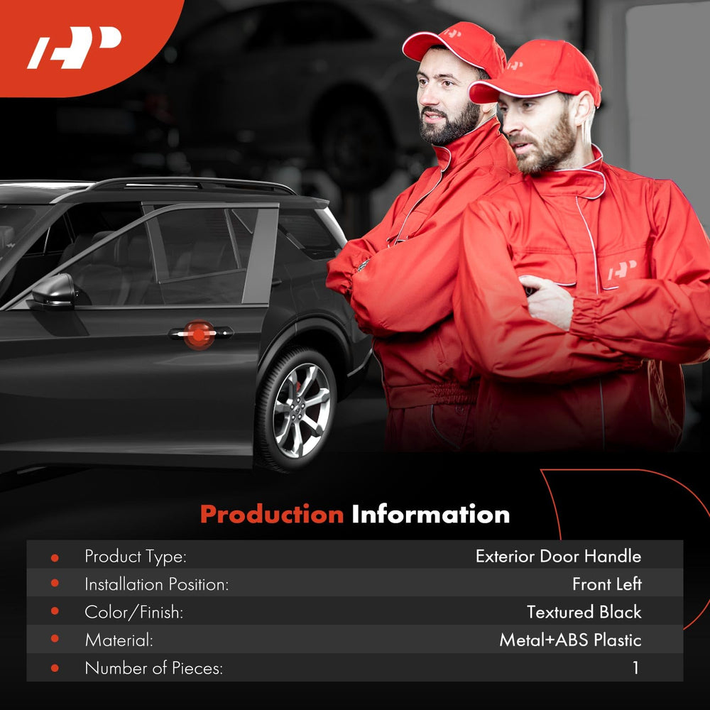 A-Premium handle textured finish close-up showing durable surface benefit