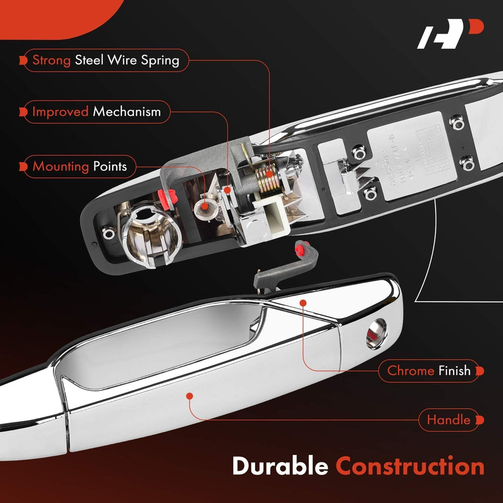 A-Premium rear view showing mounting points and attachment hardware compatibility