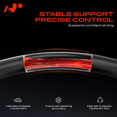 A-Premium macro view of hose rubber layers highlighting durability against wear
