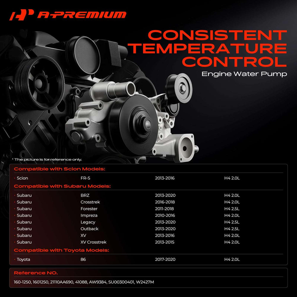 A-Premium housing close-up showing aluminum finish and durability