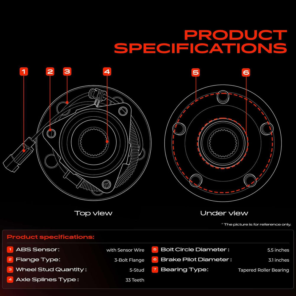 A-Premium ABS sensor wire detail ensuring continued anti-lock performance