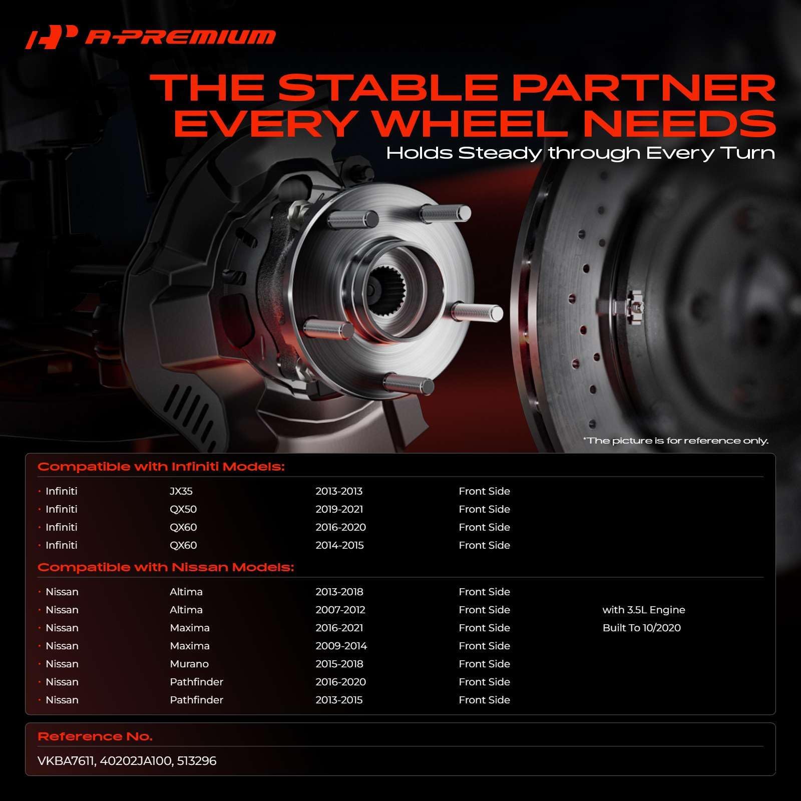 A-Premium hub assembly side profile highlighting durable construction benefit