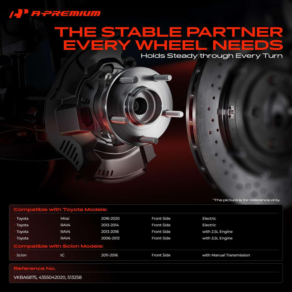 A-Premium close-up of bearing and studs highlighting durable steel construction