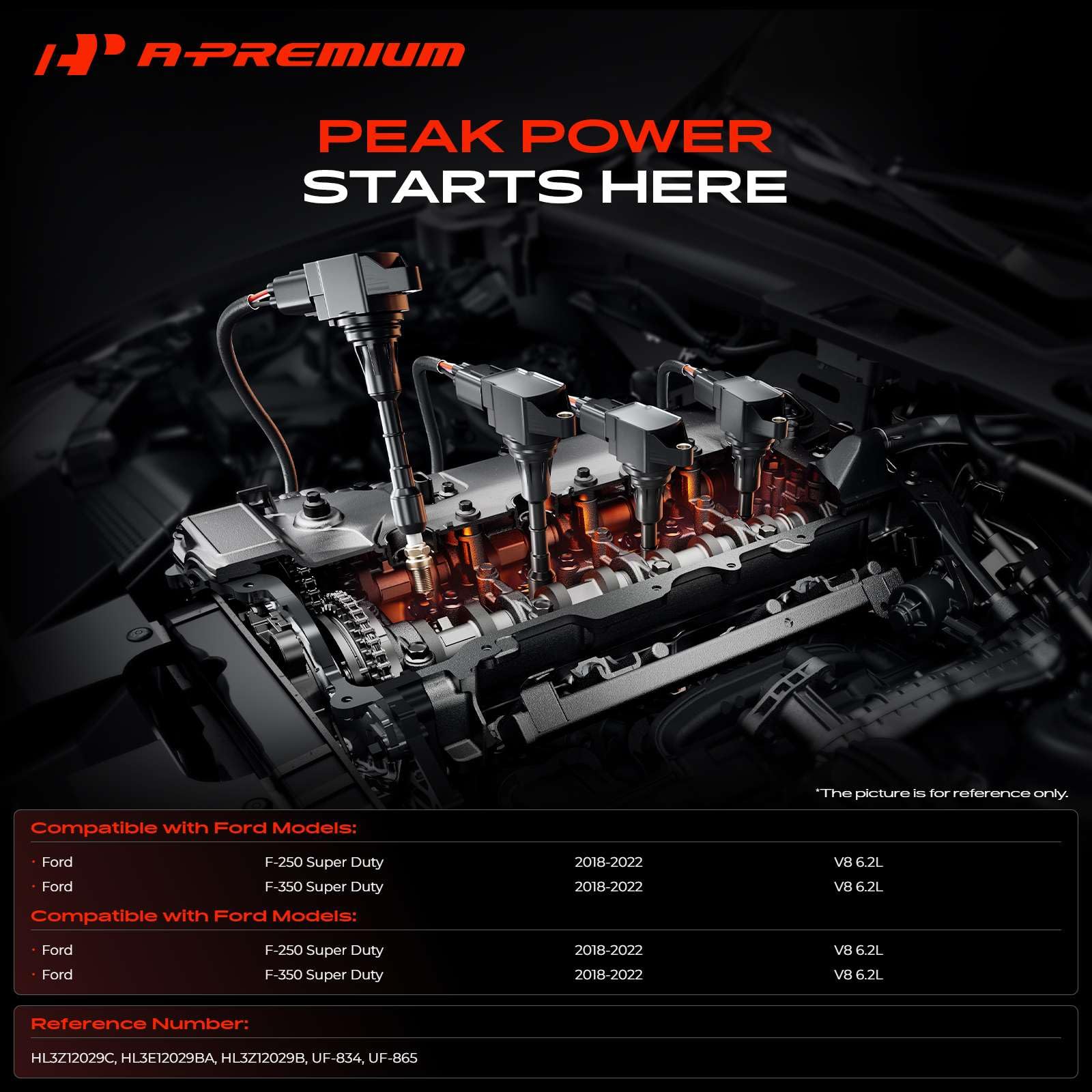 A-Premium ignition coil closeup highlighting blade terminal and bolt-on mount for easy install