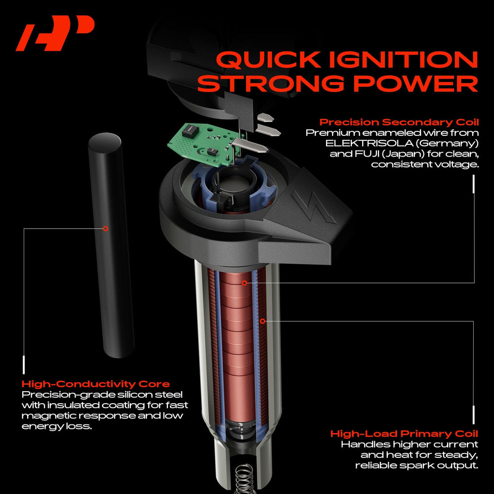 Six A-Premium ignition coils displayed with spark plugs for matched replacement