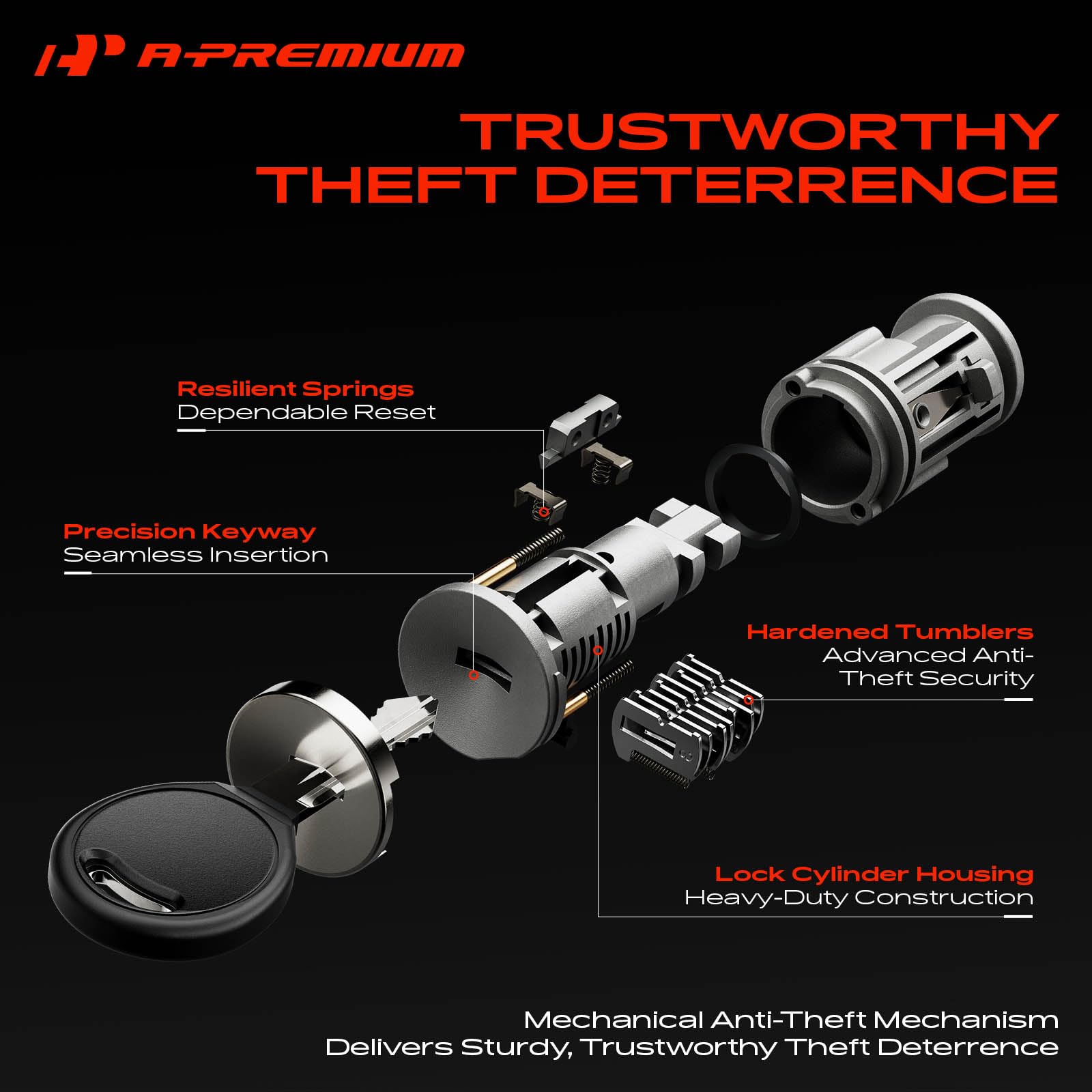 A-Premium close-up of keyway showing precise machining for smooth operation