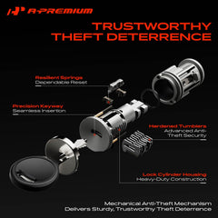 A-Premium close-up of keyway showing precise machining for smooth operation