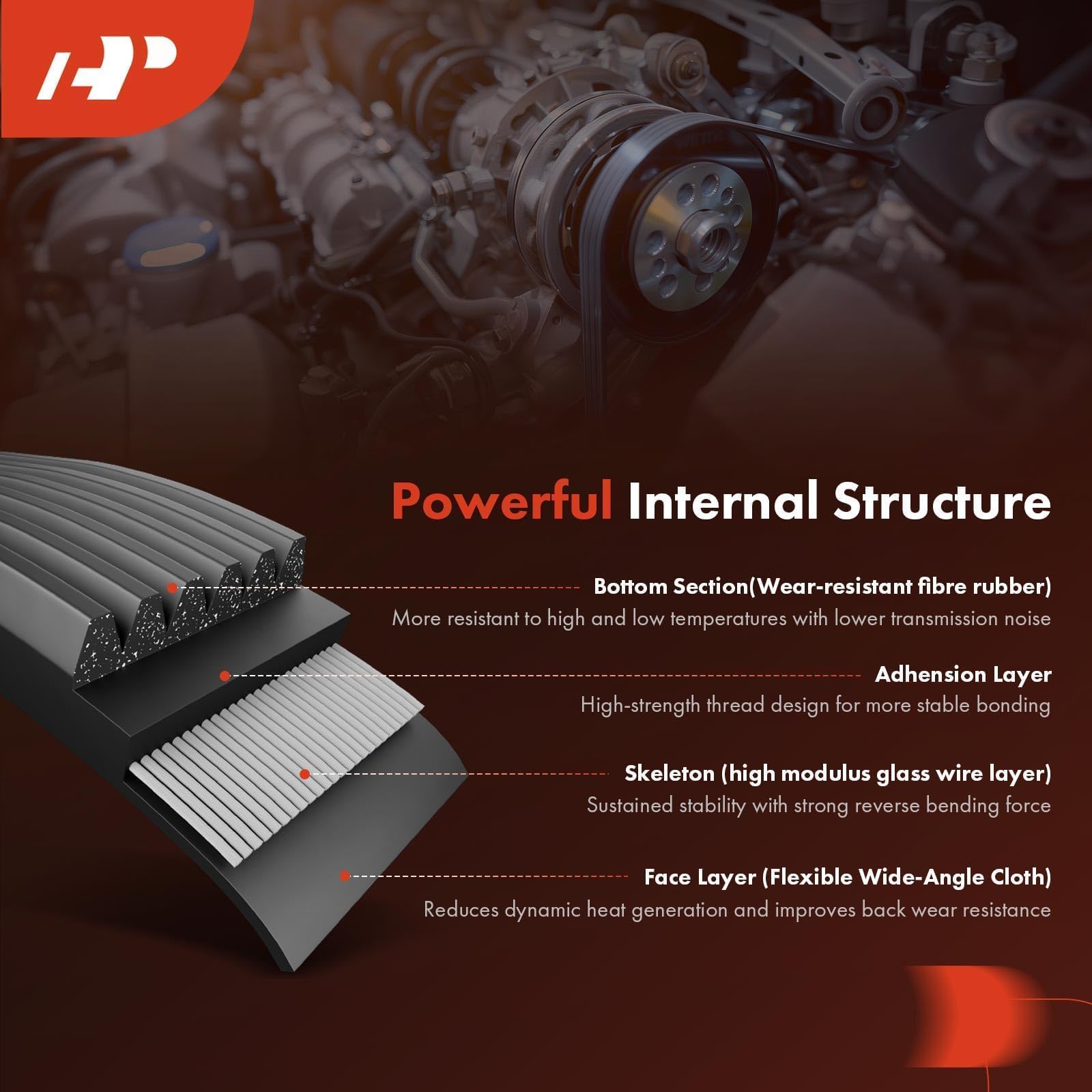 A-Premium belt being routed in engine bay illustrating straightforward replacement benefit