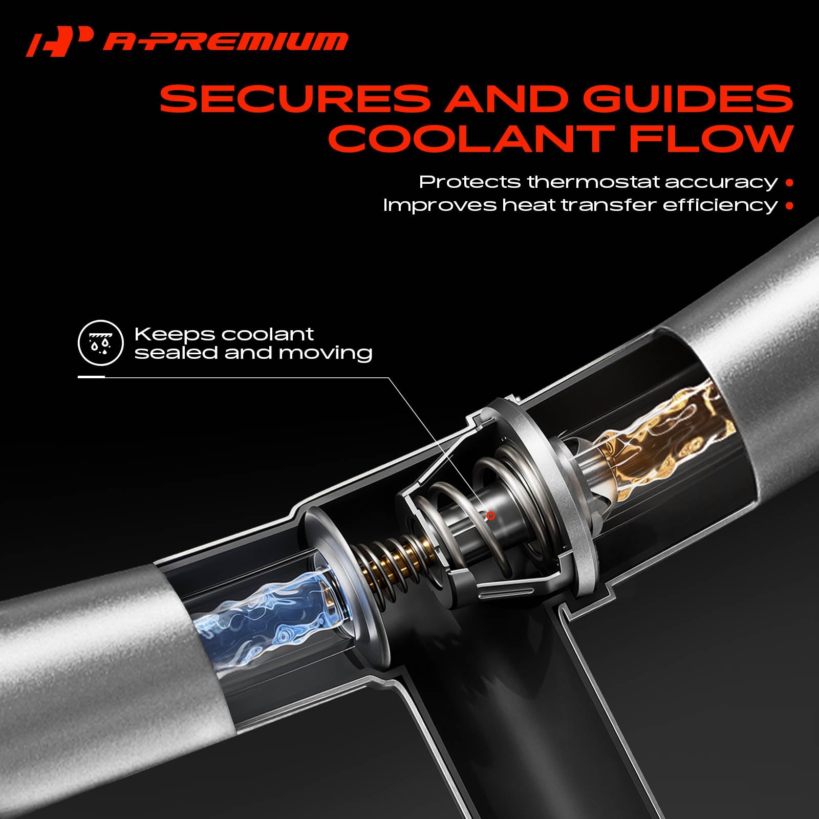 A-Premium assembly beside hand tools demonstrating easier DIY installation