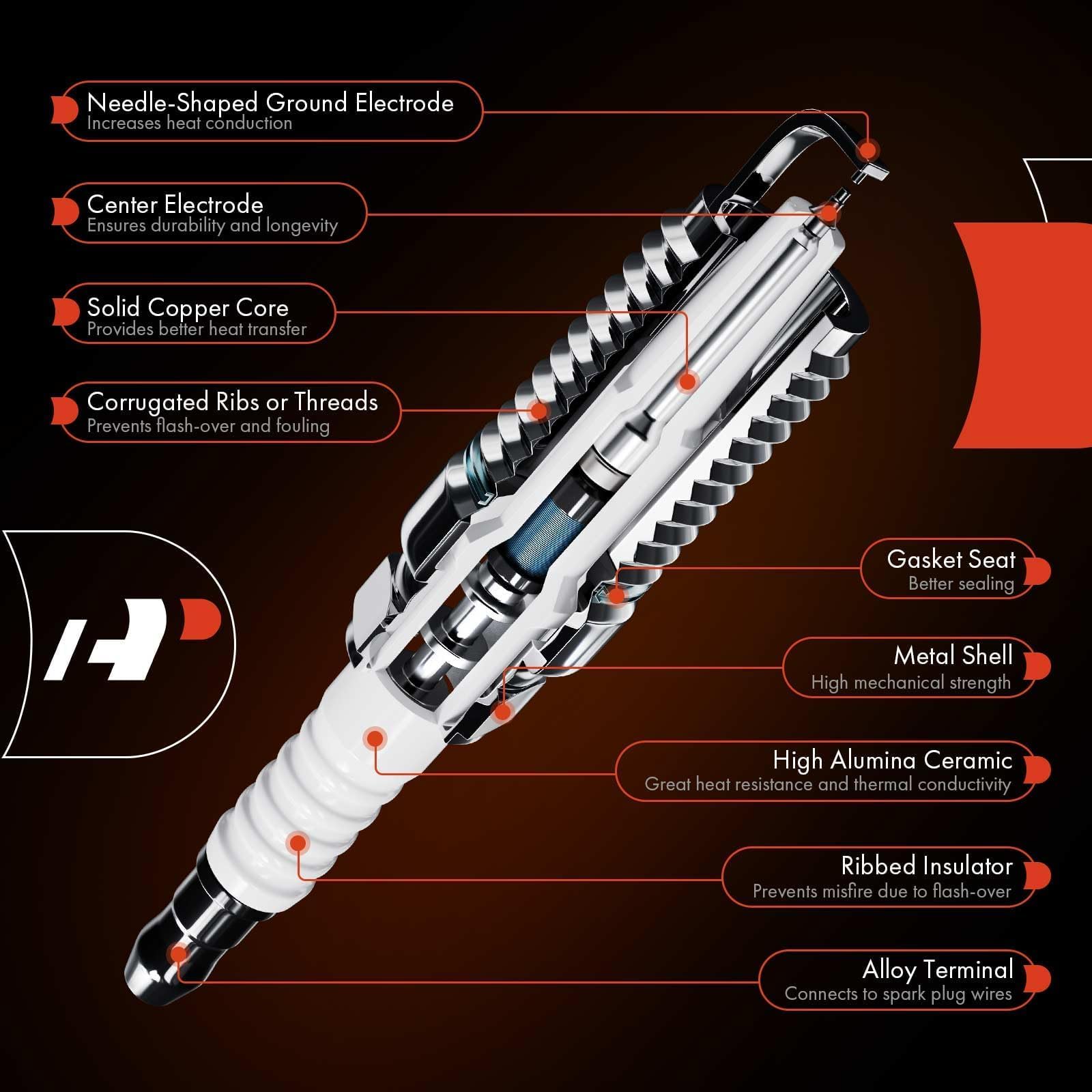 A-Premium spark plug installed in engine port illustrating proper seal and performance