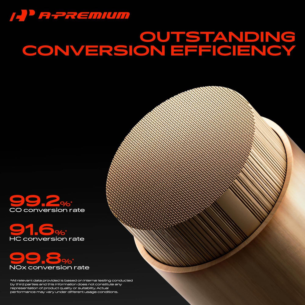 A-Premium converter installed on engine illustrating straightforward fit