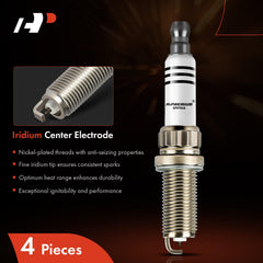 Detailed view of A-Premium iridium tip for durable spark and long life