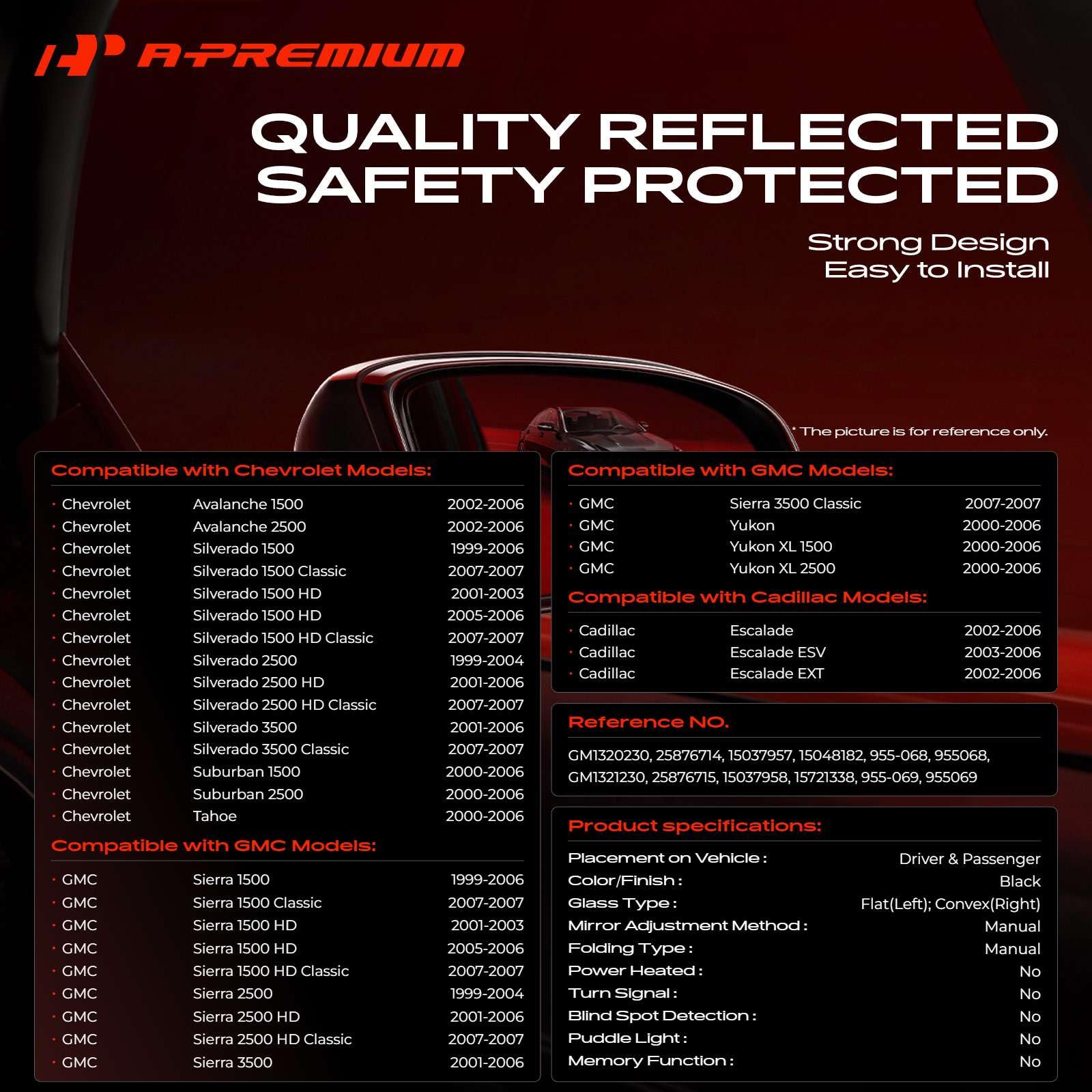 A-Premium close-up of left flat glass for accurate rear view benefit