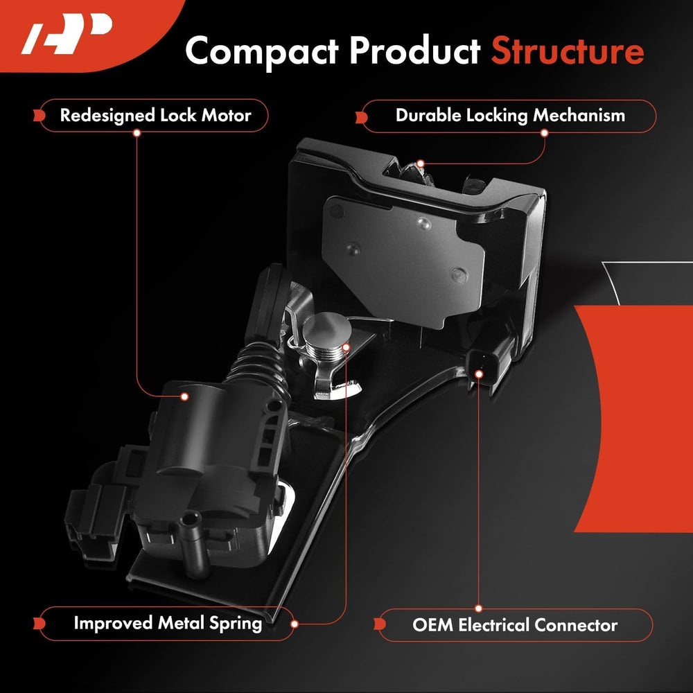 A-Premium actuator back connector detail highlighting quick plug-in installation benefit