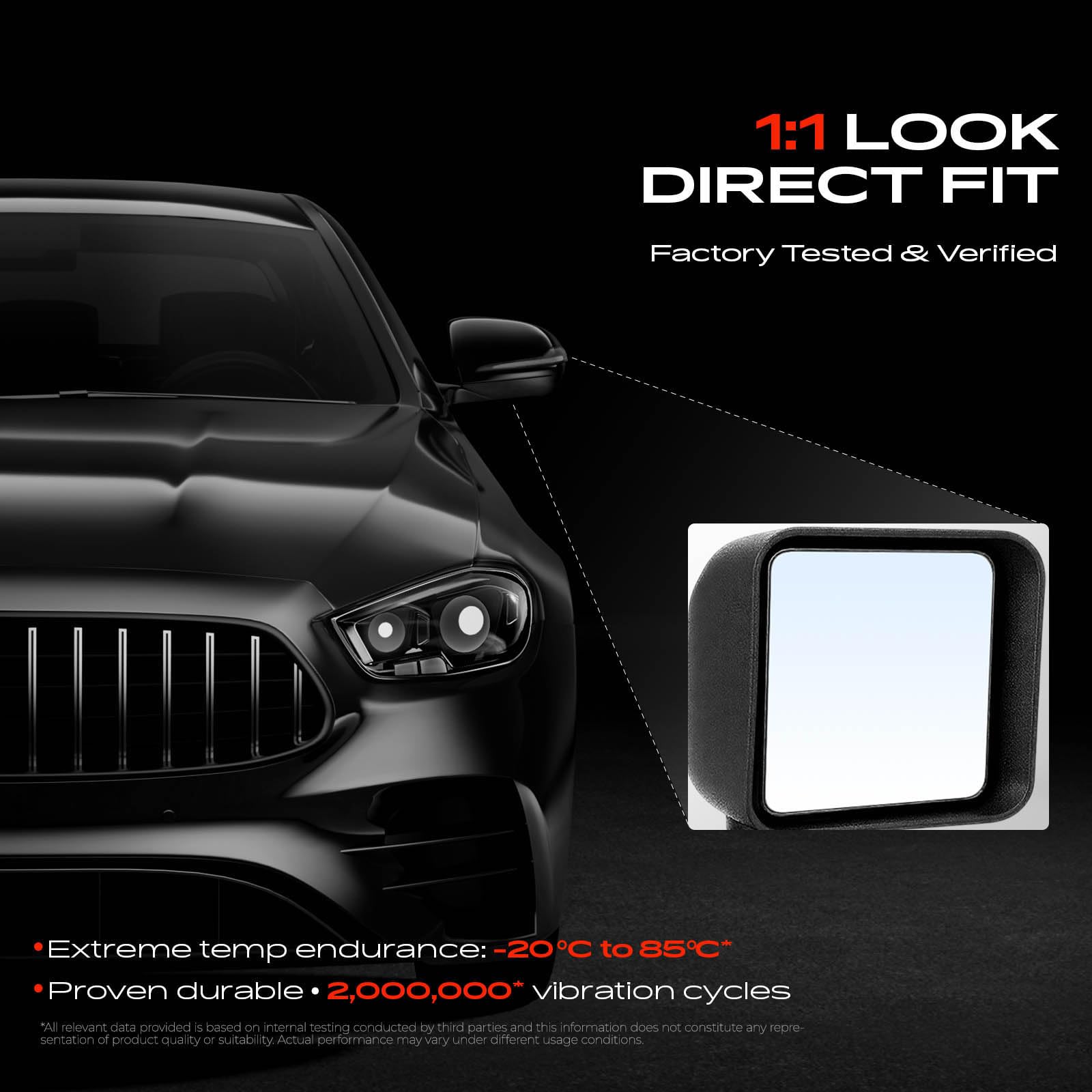 A-Premium manual adjustment mechanism visible for precise mirror positioning