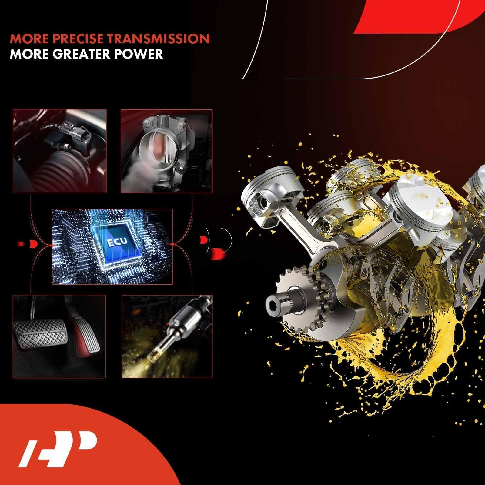 A-Premium included housing shown to confirm complete replacement package benefit