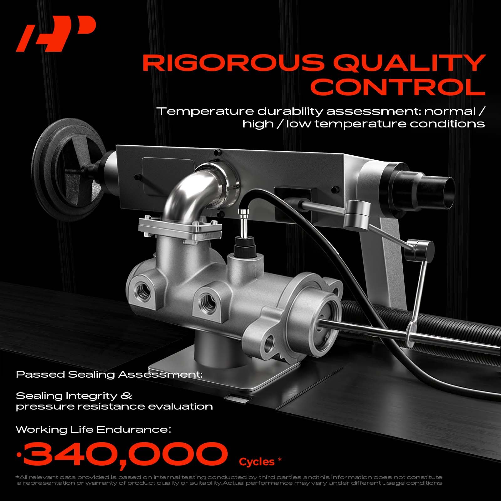 A-Premium master cylinder packaging box protecting the assembly during shipping